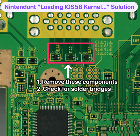 Solution for Nintendont Loading IOS58 Kernel error
